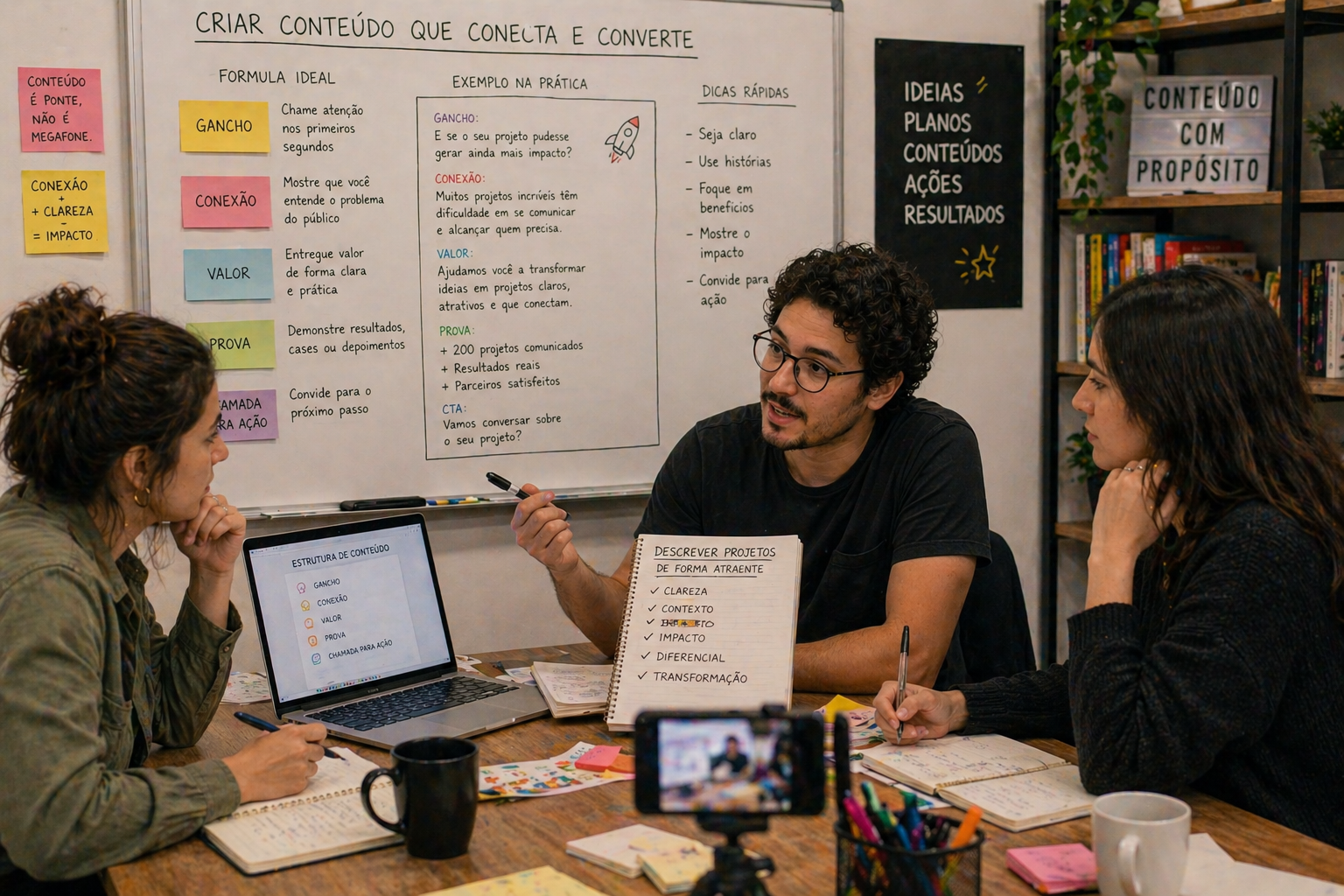 Imagem relacionada a 19 Prompts Para Criadores de Conteúdo na Descrição de Projetos