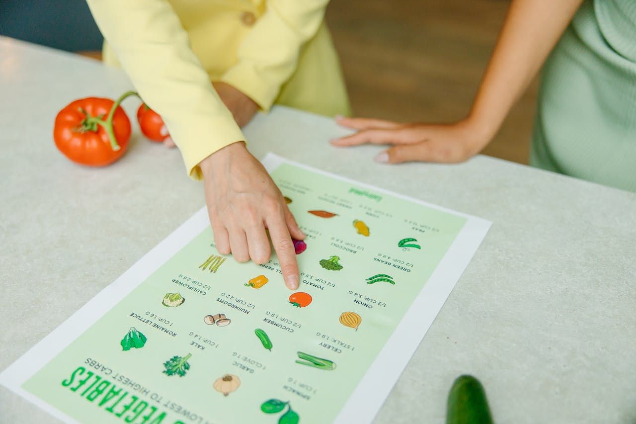 Imagem do prompt 20 Prompts de IA Para Textos Educativos Sobre Alimentação Consciente